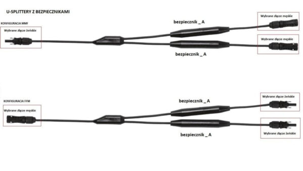 splitter FFM z bezpiecznikiem o mocy 20A z EVO2